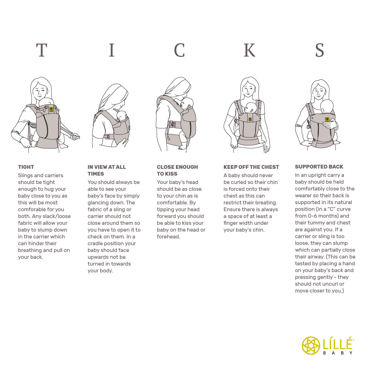 Lille top carrier instructions
