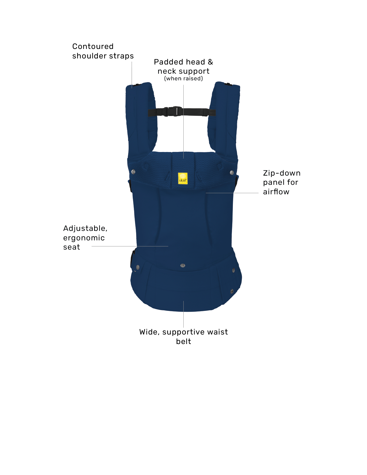 Complete 6-in-1 All Seasons - Midnight Blue