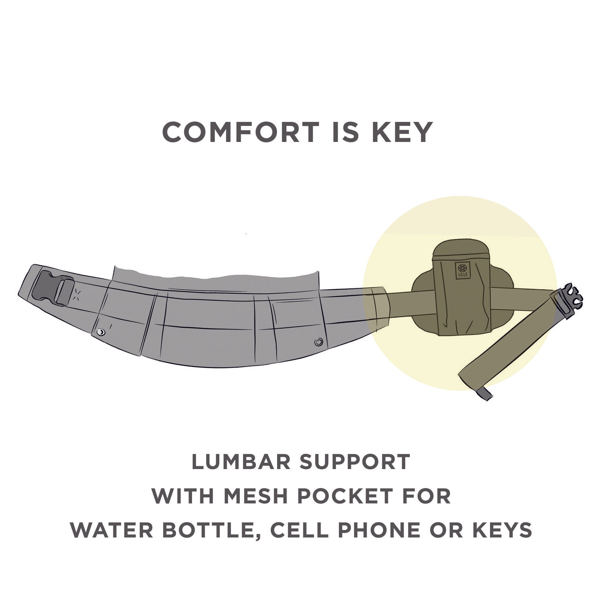 comfort is key, lumbar support with mesh pocket for water bottle, cellphone or keys