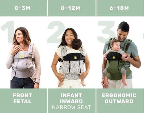 COMPLETE Baby Carrier All Weather Grey LILLEbaby