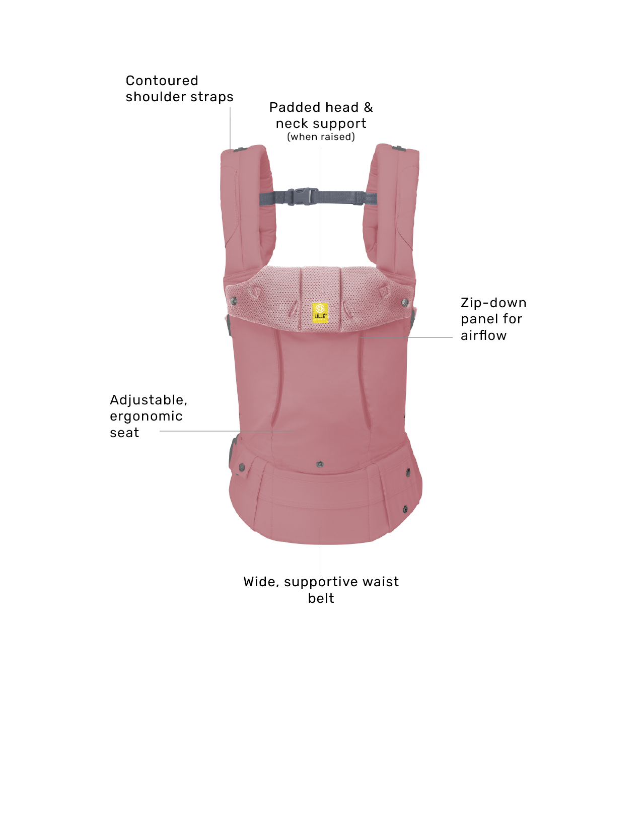 Complete 6-in-1 All Seasons - Wild Rose